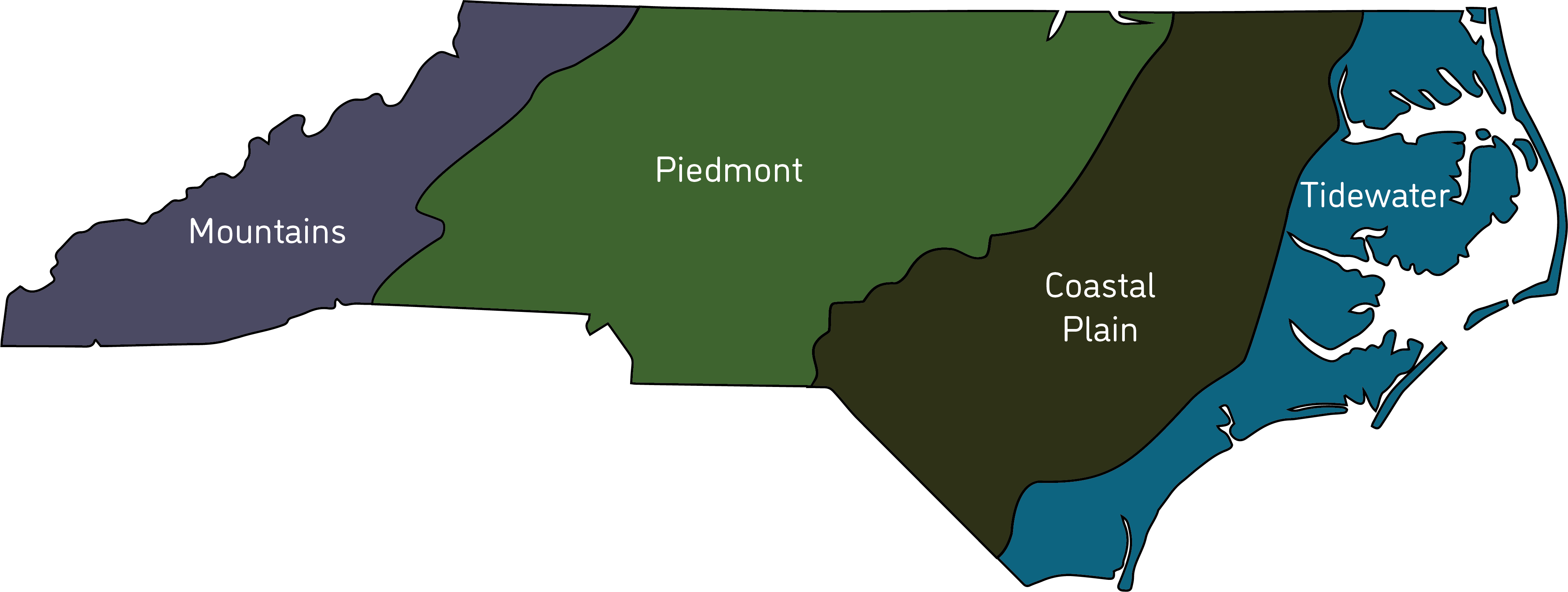 The four regions in NC